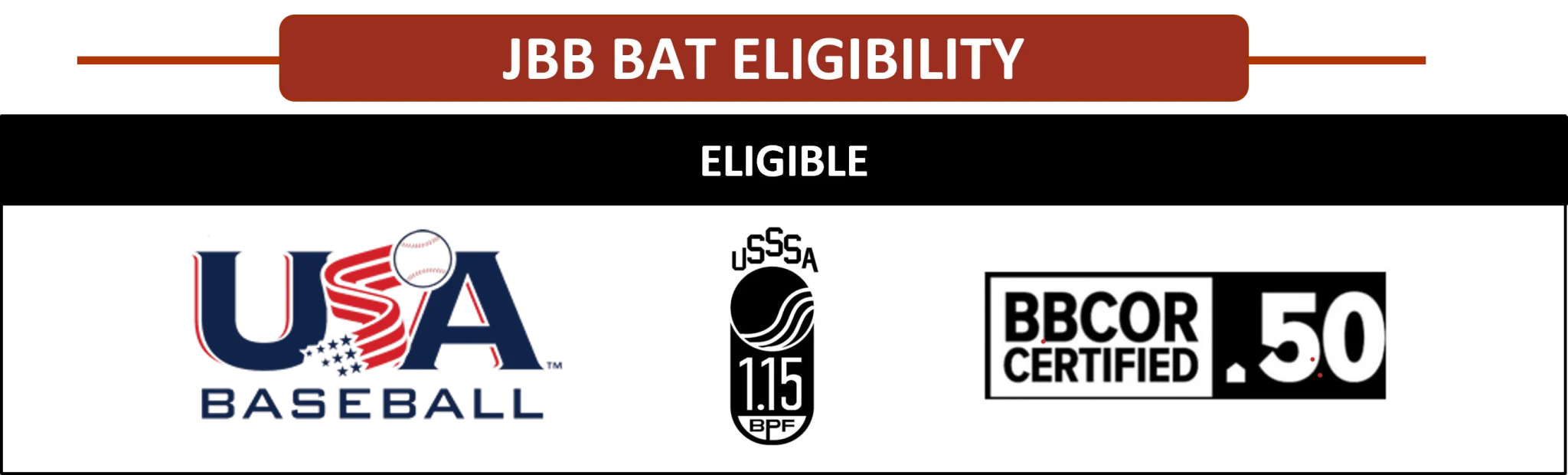 JBB Bat Eligibility_Final